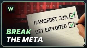 How to punish range bettors